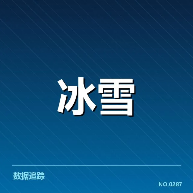 挪威队官方发布的参赛名单与赛程安排